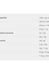 Nutrition facts for AbsoRICE Absorice Move Bar showing calories and macronutrient breakdown